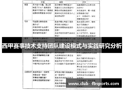 西甲赛事技术支持团队建设模式与实践研究分析 西甲赛事技术支持团队建设模式与实践研究分析