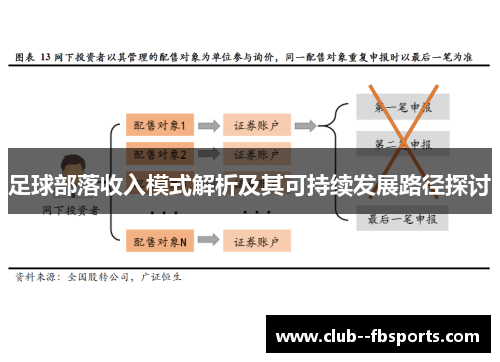 足球部落收入模式解析及其可持续发展路径探讨 足球部落收入模式解析及其可持续发展路径探讨