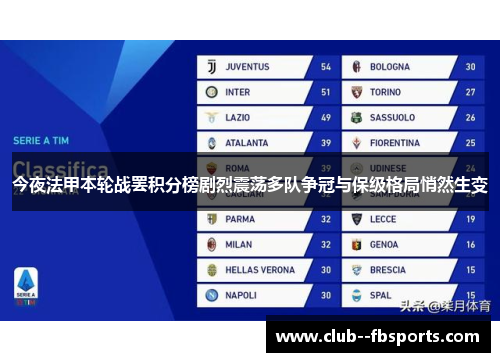 今夜法甲本轮战罢积分榜剧烈震荡多队争冠与保级格局悄然生变 今夜法甲本轮战罢积分榜剧烈震荡多队争冠与保级格局悄然生变