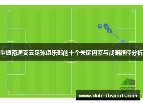 重振南通支云足球俱乐部的十个关键因素与战略路径分析 重振南通支云足球俱乐部的十个关键因素与战略路径分析