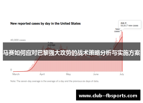 马赛如何应对巴黎强大攻势的战术策略分析与实施方案